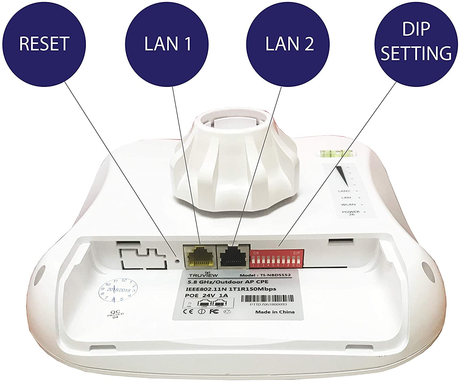 Network Bridge Point To Point 
/Mutipoint With Dipswitch