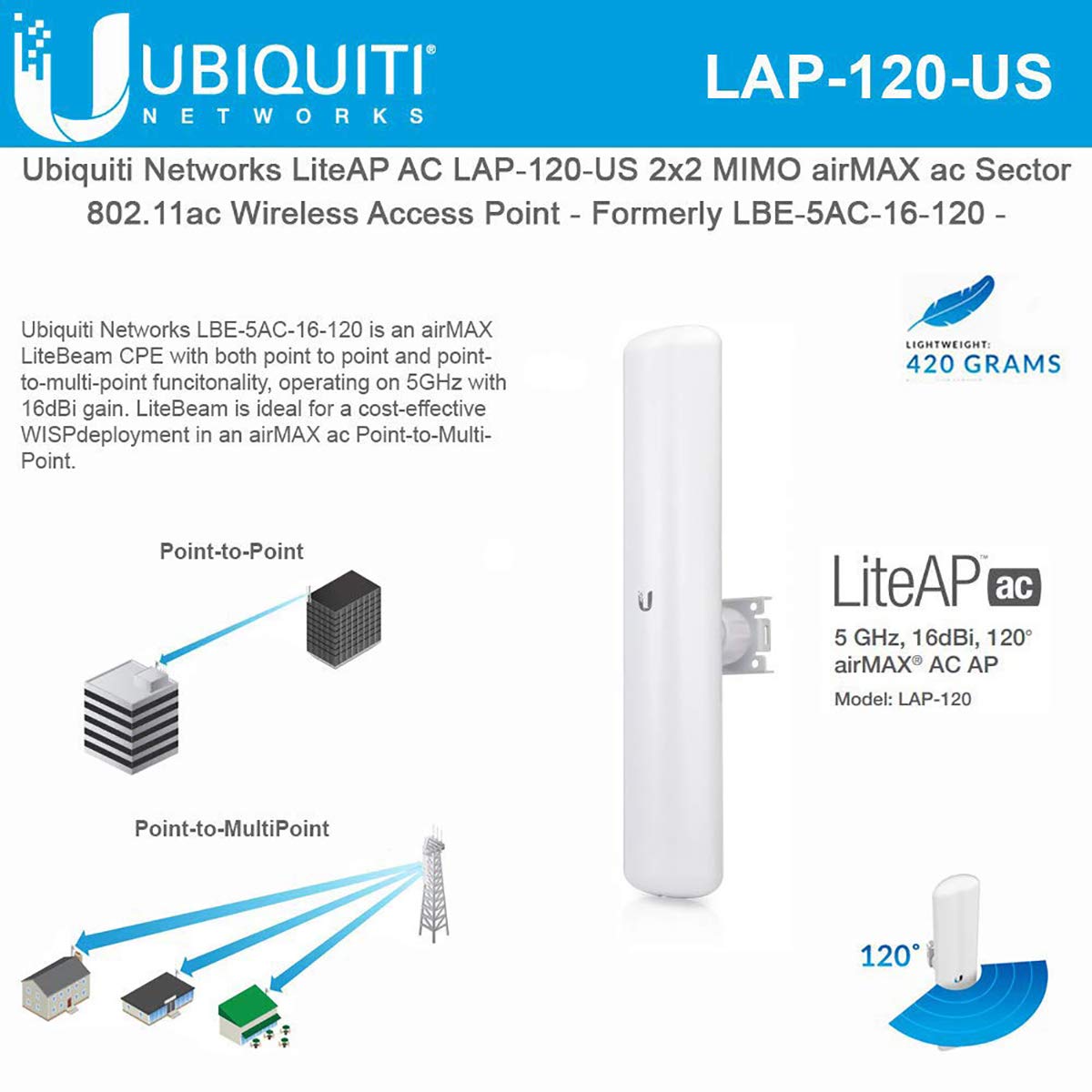 Ubiquiti | UISP airMAX LiteAP AC Access Point