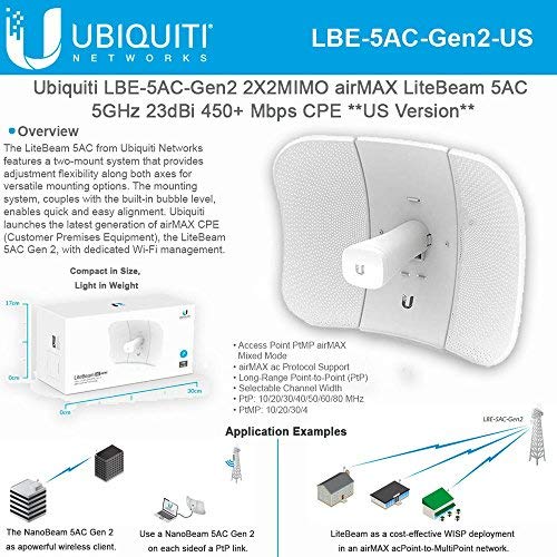 Ubiquiti | airMAX LiteBeam AC
5GHz Bridge