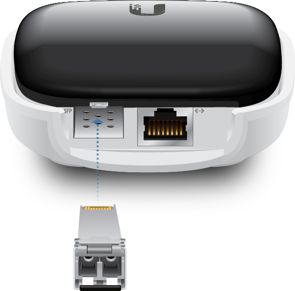Ubiquiti - Fiber-to-Ethernet conveter 1Gbps