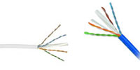 Wire Cat 6 PVC