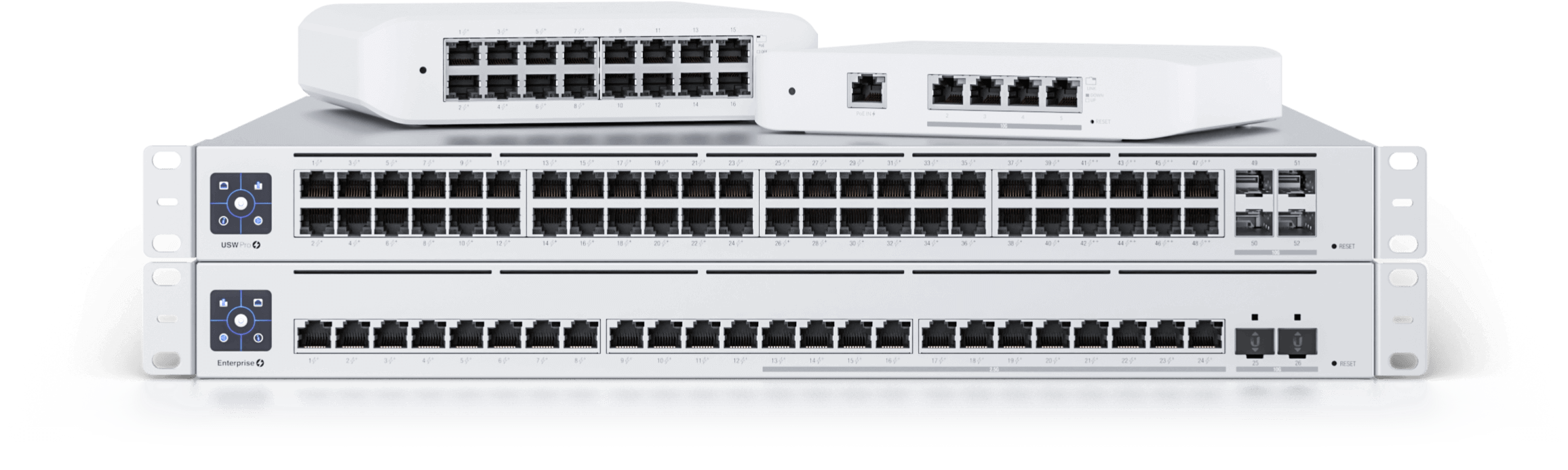 Switching By Ubiquiti